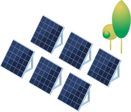 和潤電能里程碑