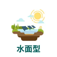 水面型