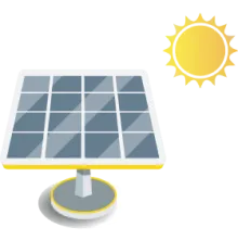 Solar energy